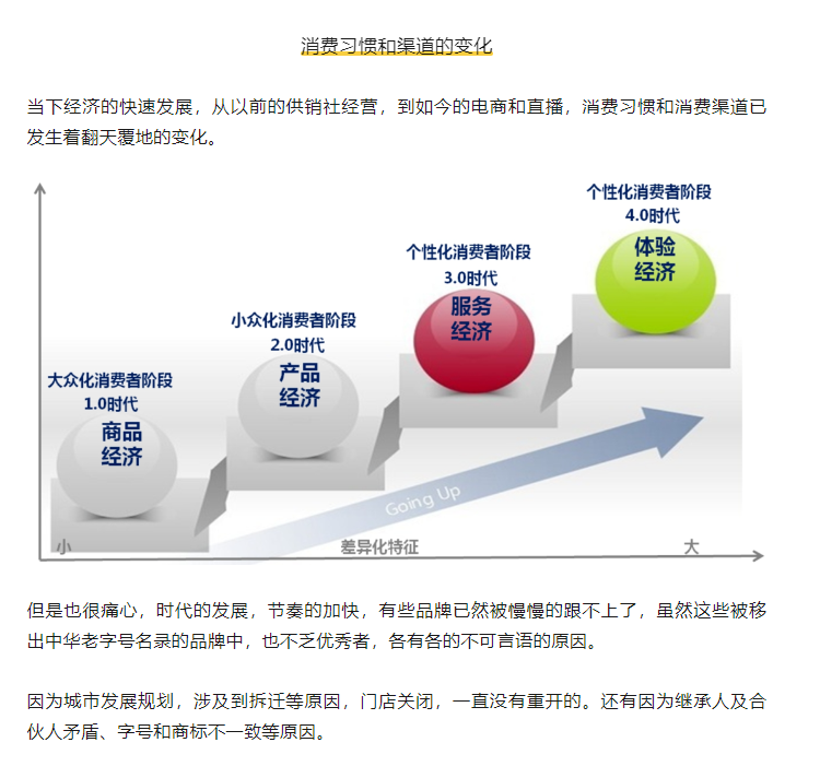 联合联盟10669资料